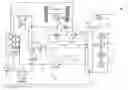 Fig. 01 - Hydraulic turbocharged engine with automatic start-stop