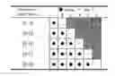 Fig. 04 - Method for operating engine in intermittent combustion mode and engine control device