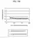 Fig. 10 - Wiebe function parameter identification method and information processing device