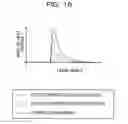 Fig. 22 - Wiebe function parameter identification method and information processing device