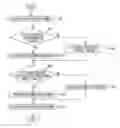 Fig. 01 - Control device for internal combustion engine