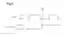 Fig. 06 - Controller for internal combustion engine