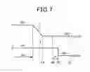 Fig. 08 - Link structure