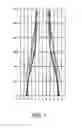 Fig. 02 - Multi-platform wind turbine tower