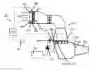 Fig. 01 - Controlling a wet compression system