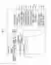 Fig. 06 - Failure detection device for spindle head of machine tool including a plurality of sensors