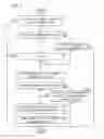 Fig. 04 - Hydraulic control device and hydraulic control method of transmission