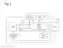 Fig. 02 - Flow control valve