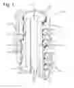 Fig. 02 - Swivel stack
