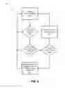 Fig. 09 - HYBRID STORAGE SYSTEM AND METHOD OF OPERATING THE SAME