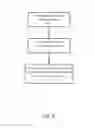 Fig. 07 - Cooling of pump heads in carbon dioxide chromatography systems