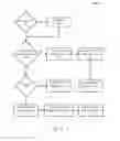 Fig. 08 - Cooling of pump heads in carbon dioxide chromatography systems