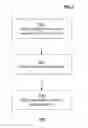 Fig. 06 - SYSTEM AND METHOD FOR AIR CONDITIONER EVAPORATOR COIL CLEANING