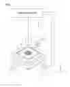 Fig. 02 - Three-dimensional measurement device