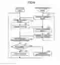 Fig. 10 - Management system for work machine, work machine, and management device for work machine