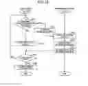 Fig. 11 - Management system for work machine, work machine, and management device for work machine
