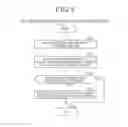 Fig. 06 - Information providing apparatus, server, information providing method