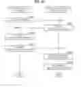 Fig. 32 - INFORMATION PROCESSING APPARATUS, INFORMATION PROCESSING METHOD, AND PROGRAM