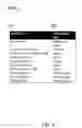 Fig. 11 - Measuring biological analytes using time-resolved spectroscopy