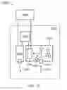 Fig. 15 - Measuring biological analytes using time-resolved spectroscopy