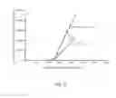 Fig. 16 - METHOD FOR SURFACE PLASMON RESONANCE FLUORESCENCE ANALYSIS AND DEVICE FOR SURFACE PLASMON RESONANCE FLUORESCENCE ANALYSIS