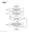 Fig. 08 - FOREIGN-MATTER INSPECTION DEVICE AND FOREIGN-MATTER INSPECTION SYSTEM