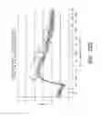 Fig. 97 - Methods and apparatus for measuring analytes