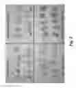 Fig. 03 - Nondestructive method of identifying concealed damage in nuts