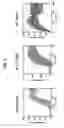 Fig. 08 - CHIRAL CONVERSION OF AMYLOID PROTEINS ASSOCIATED WITH DISEASES
