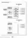 Fig. 06 - Lighting relay panel features for improved safety and reliability