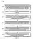 Fig. 06 - Device and method for merging lidar data