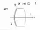 Fig. 01 - Lens