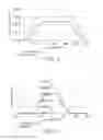 Fig. 07 - Lightguide with various shapes and extracting structures