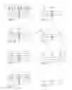 Fig. 02 - Pattern formation methods and photoresist pattern overcoat compositions