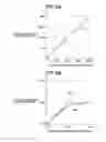 Fig. 06 - Apparatus, system, and method
