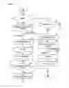 Fig. 06 - Image forming apparatus