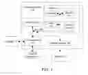Fig. 02 - System and Method for Analytics based Integration of Internet of Things Asset Design with Asset Operation