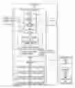 Fig. 01 - Selection of a default phase in a multiphase voltage regulator based on a wear score
