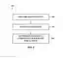 Fig. 12 - Force transducer for electronic devices