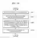 Fig. 43 - Wearable glasses and method of providing content using the same