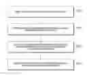 Fig. 01 - Page positioning method and apparatus for erroneous input information