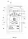 Fig. 09 - Setting value change device