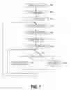 Fig. 09 - Dynamic reduction of stack-overflow errors in a recursive data-serialization algorithm