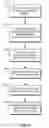 Fig. 07 - Extent migration in multi-tier storage systems