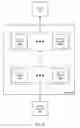 Fig. 03 - Method and system for fast ordered writes with atomic multicast