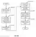 Fig. 08 - Method and system for fast ordered writes with atomic multicast