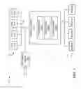 Fig. 02 - Queue control for shared memory access