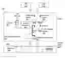 Fig. 01 - Queue control for shared memory access