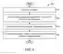 Fig. 06 - Queue control for shared memory access