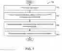 Fig. 08 - Queue control for shared memory access